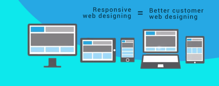 Why Websites are now built / redesigned in RESPONSIVE type