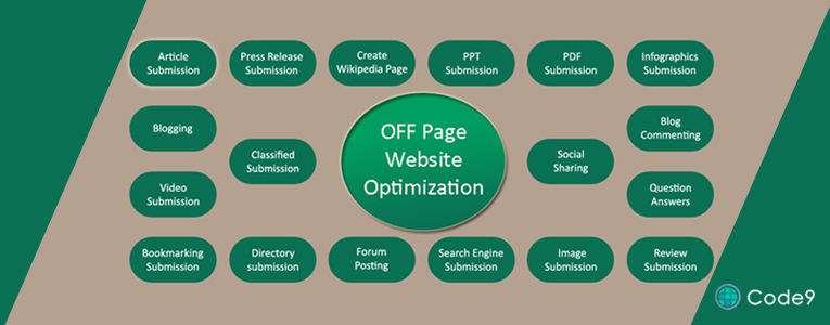 Off-Page Optimization – #1 SEO Tricks